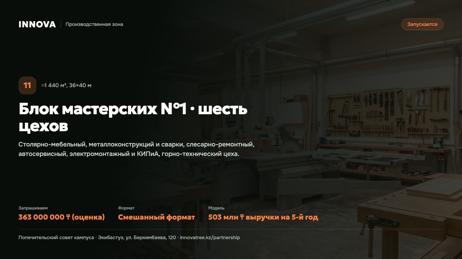 Карточка проекта: Блок мастерских №1 · шесть цехов